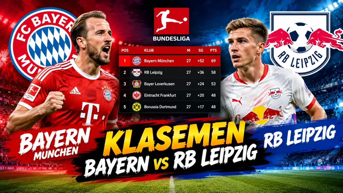 Klasemen Bayern vs RB Leipzig